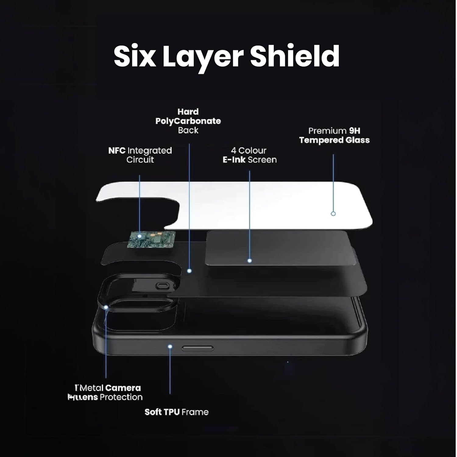 NFC E-Ink Display Anti-Drop Protection Case For iPhone